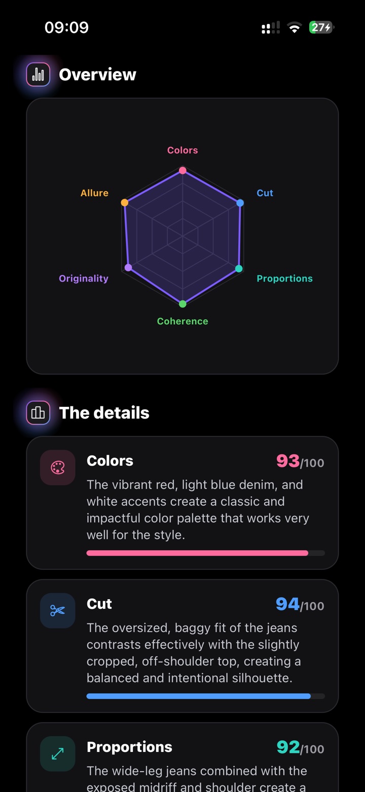 Viblook score breakdown