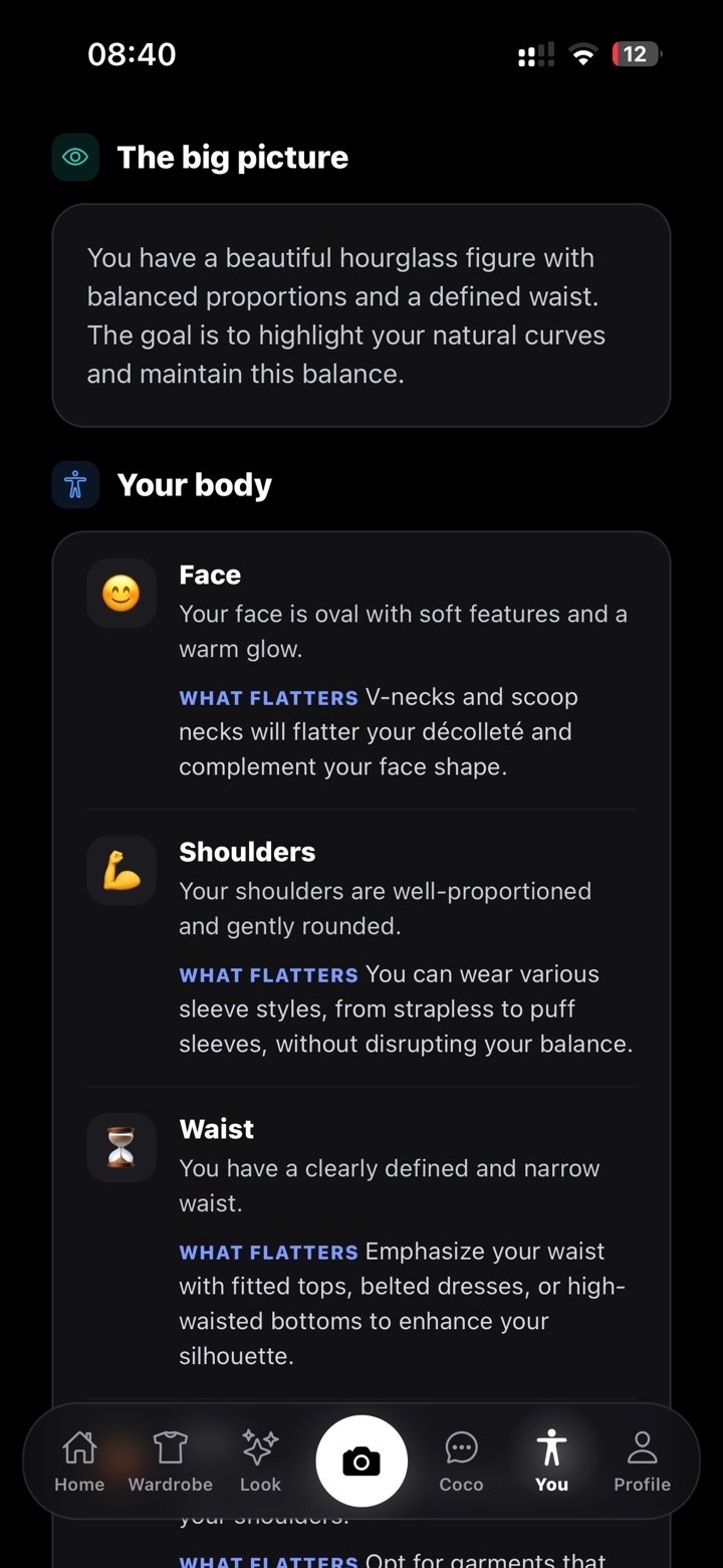 Viblook body analysis